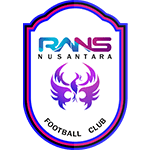RANS Nusantara